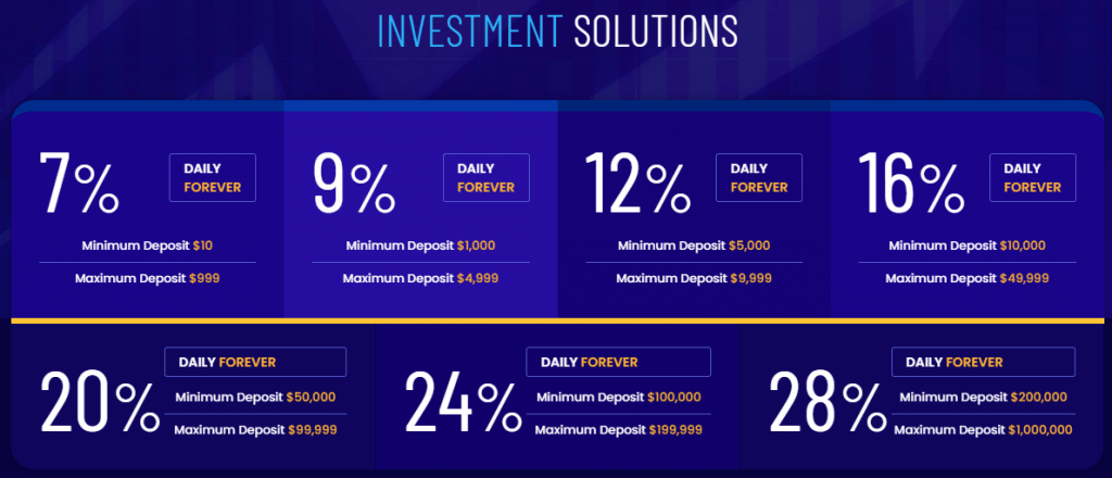 investment solutions