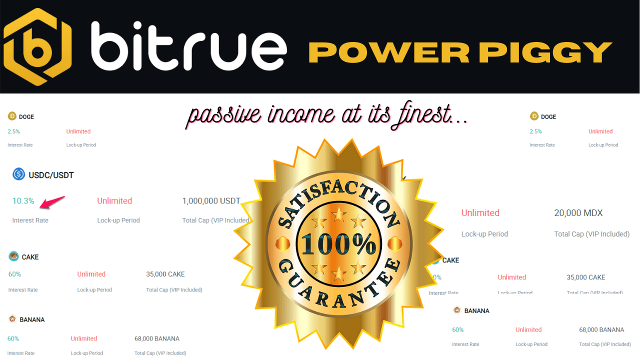 Bitrue Power Piggy: Passive Income at its Finest.